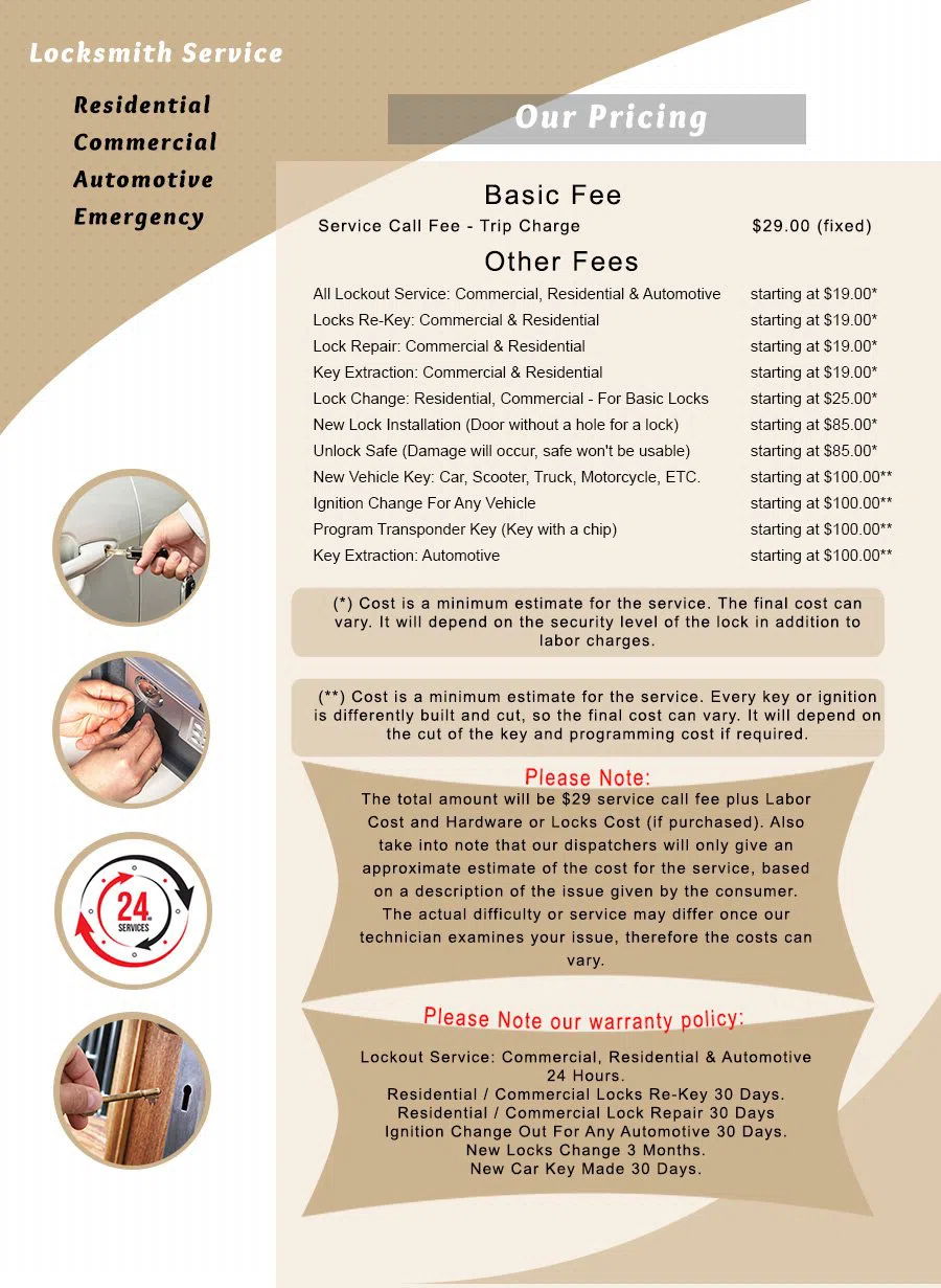 Rutherford Locksmith Store Rutherford, NJ 201-367-1675